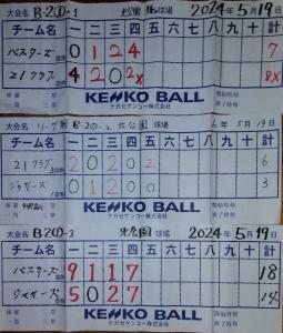2024リーグ戦対戦結果b2-1