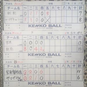 2024リーグ戦対戦結果b2-2